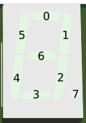 Seven Segment Digital