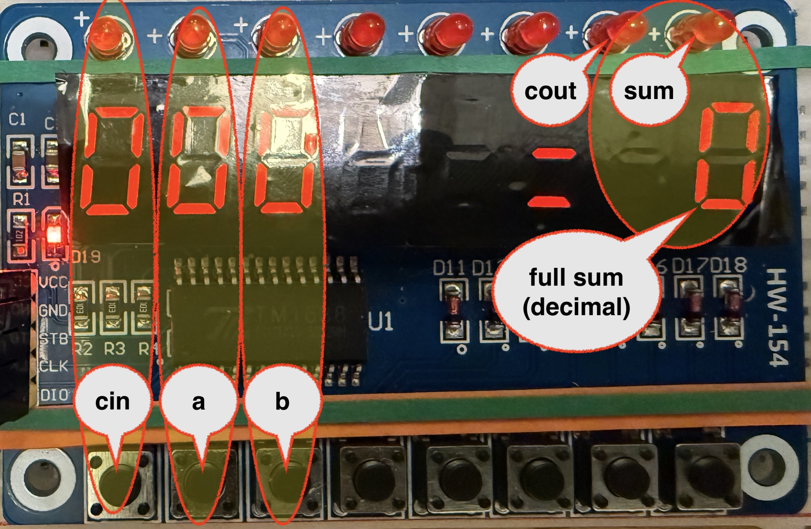Full Adder Hardware Use